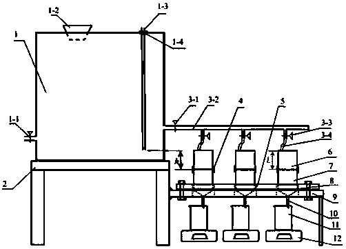 Constant-head batch measurement device of soil saturated water conductivity