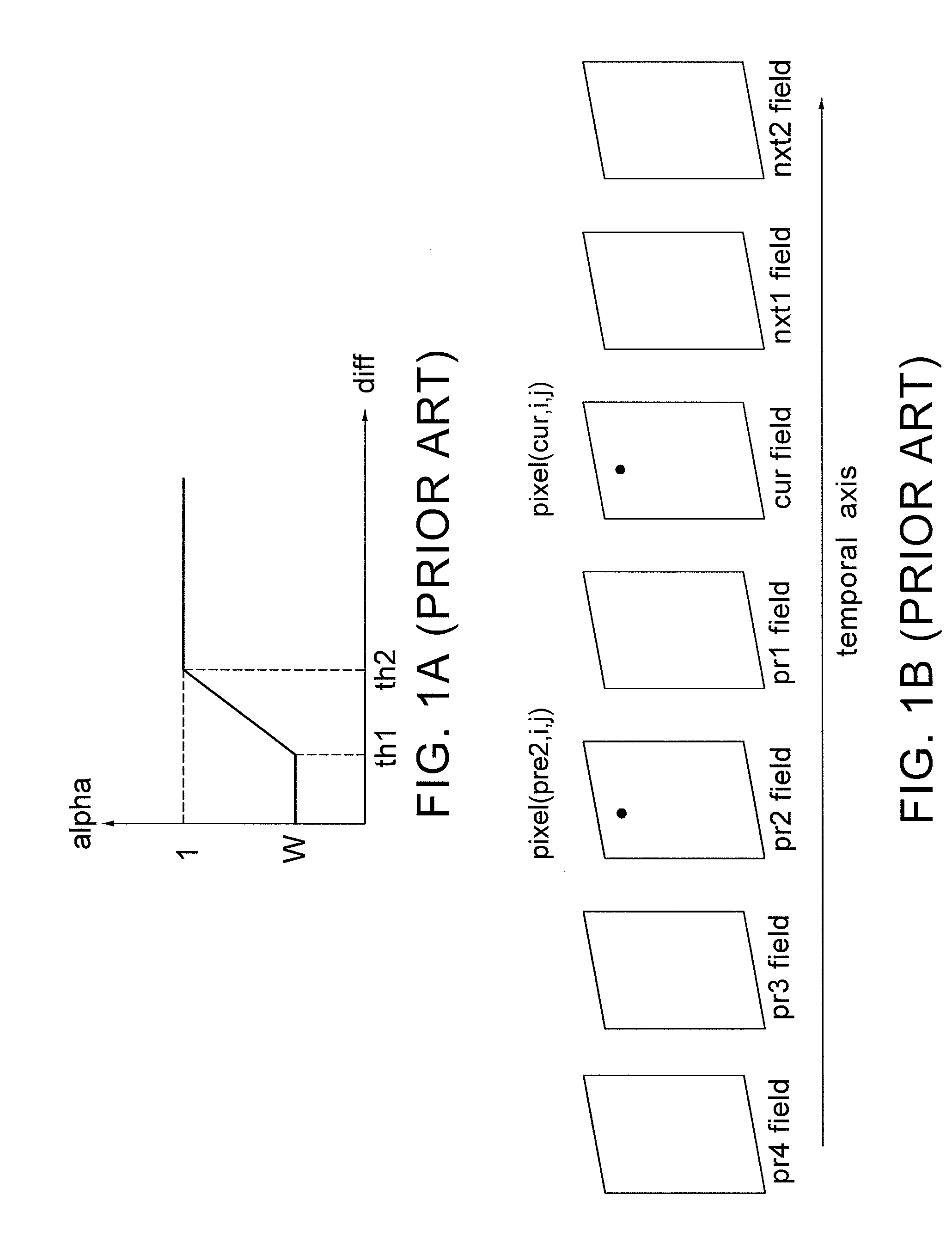 Dynamic noise filter and sigma filtering method