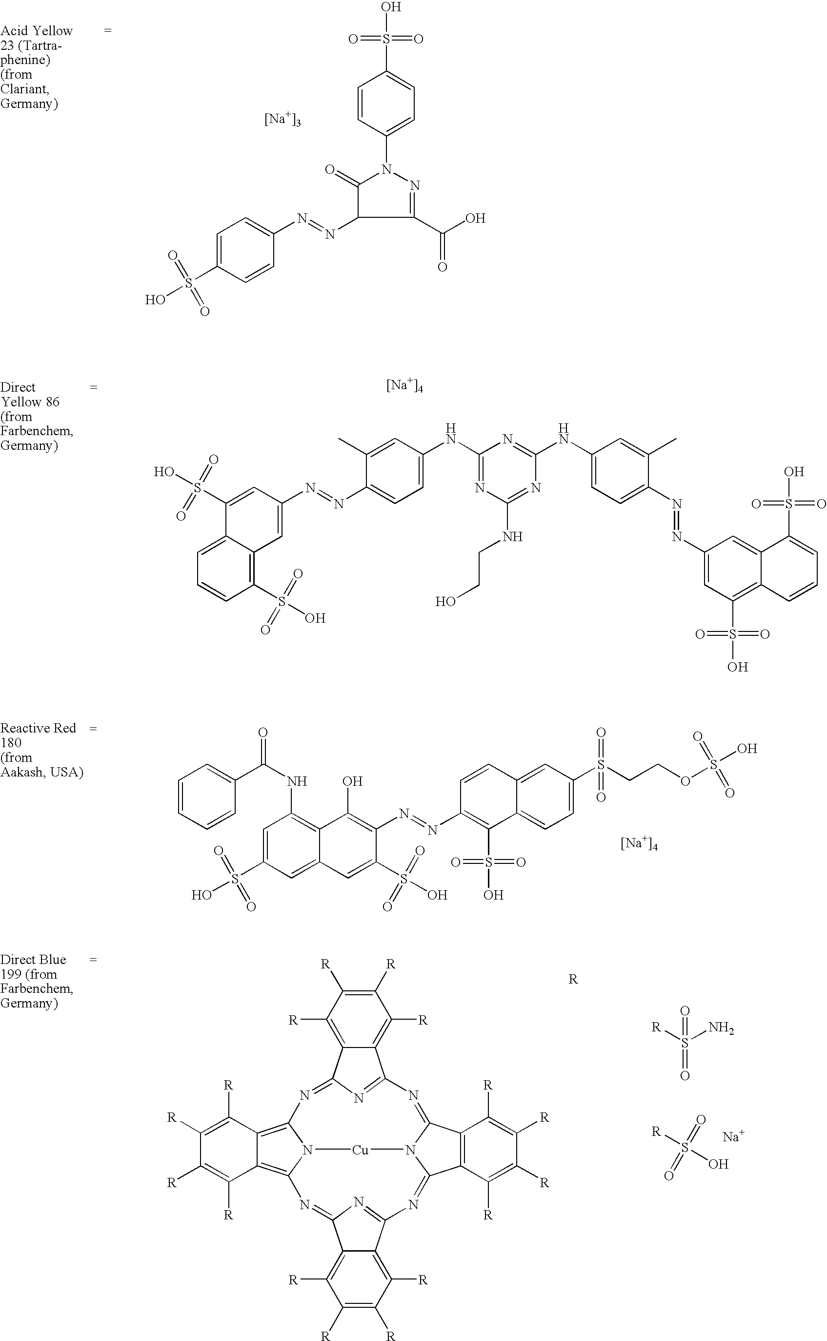 Process for contact printing of patterns of electroless deposition catalyst