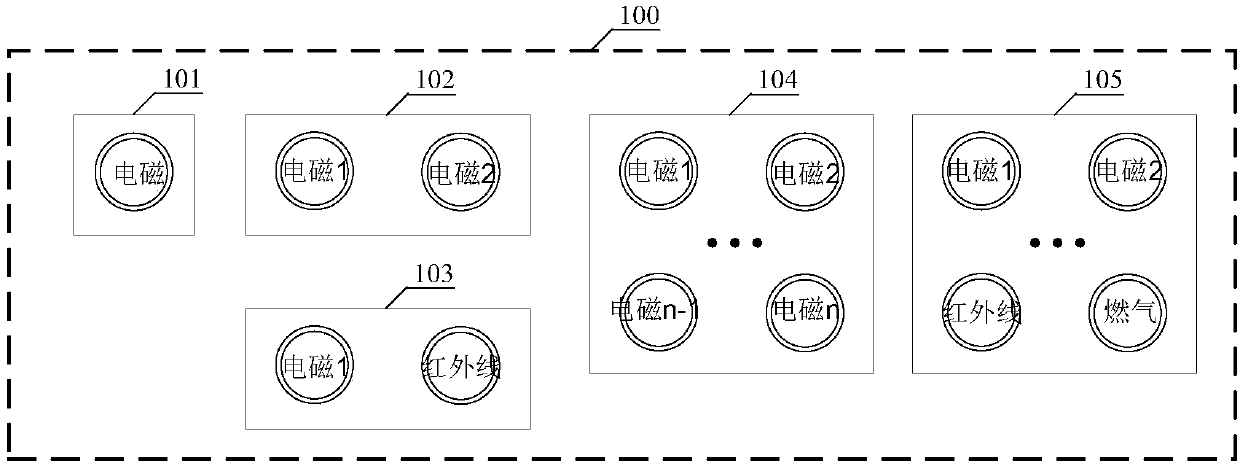 Induction cooker burner and induction cooker