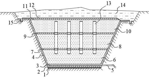 Refuse landfill with anti-seepage function