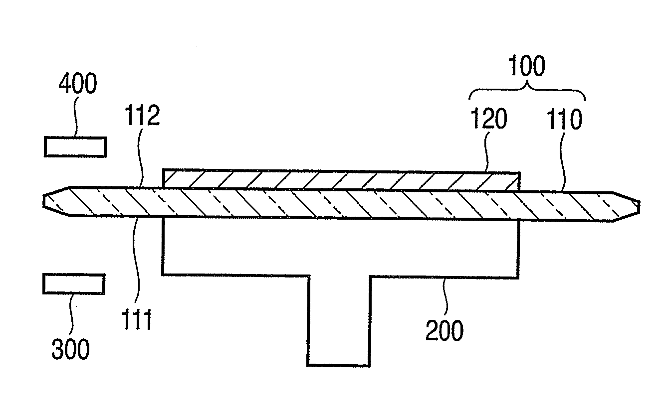 Edge detection method