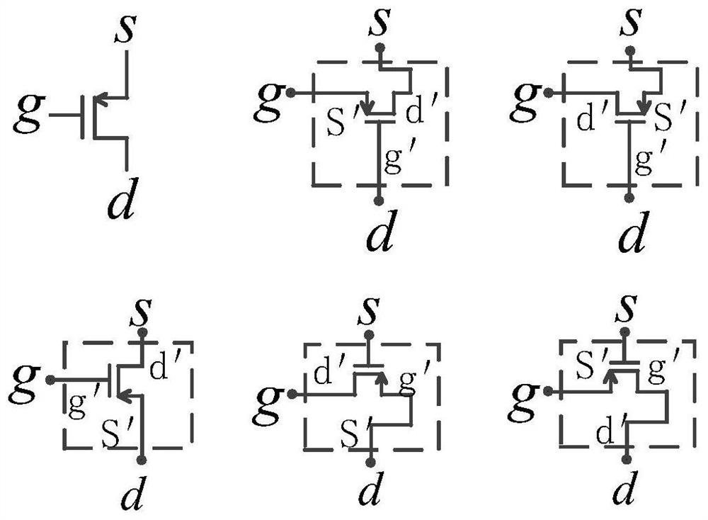 Automatic design method and device for analog circuit based on tree structure, equipment and medium