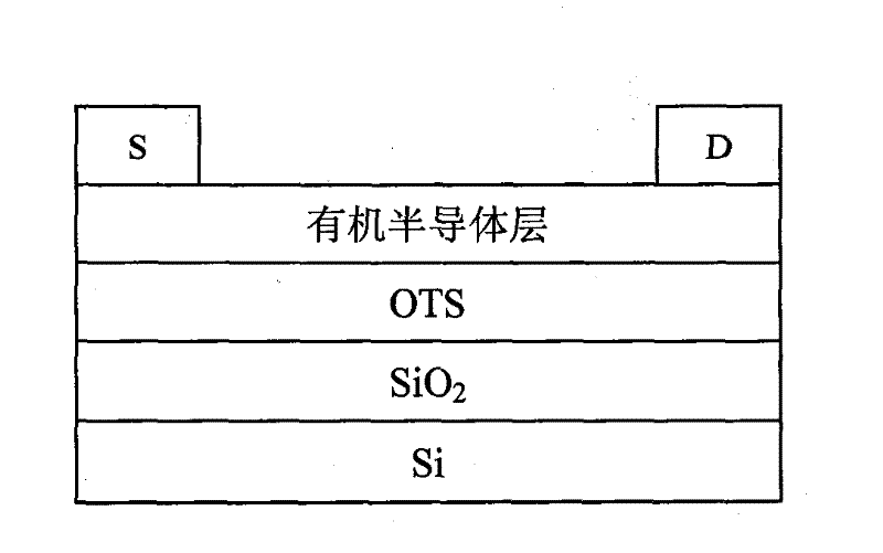 Fluorene copolymer containing thiophene and thiophene pyrrole diketone unit and its preparation method and application