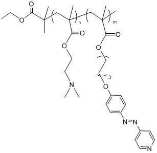 Method for preparing multi-responsive block copolymer containing azopyridine