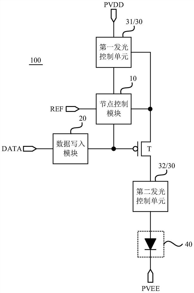 Pixel circuit and driving method thereof, display panel and display device