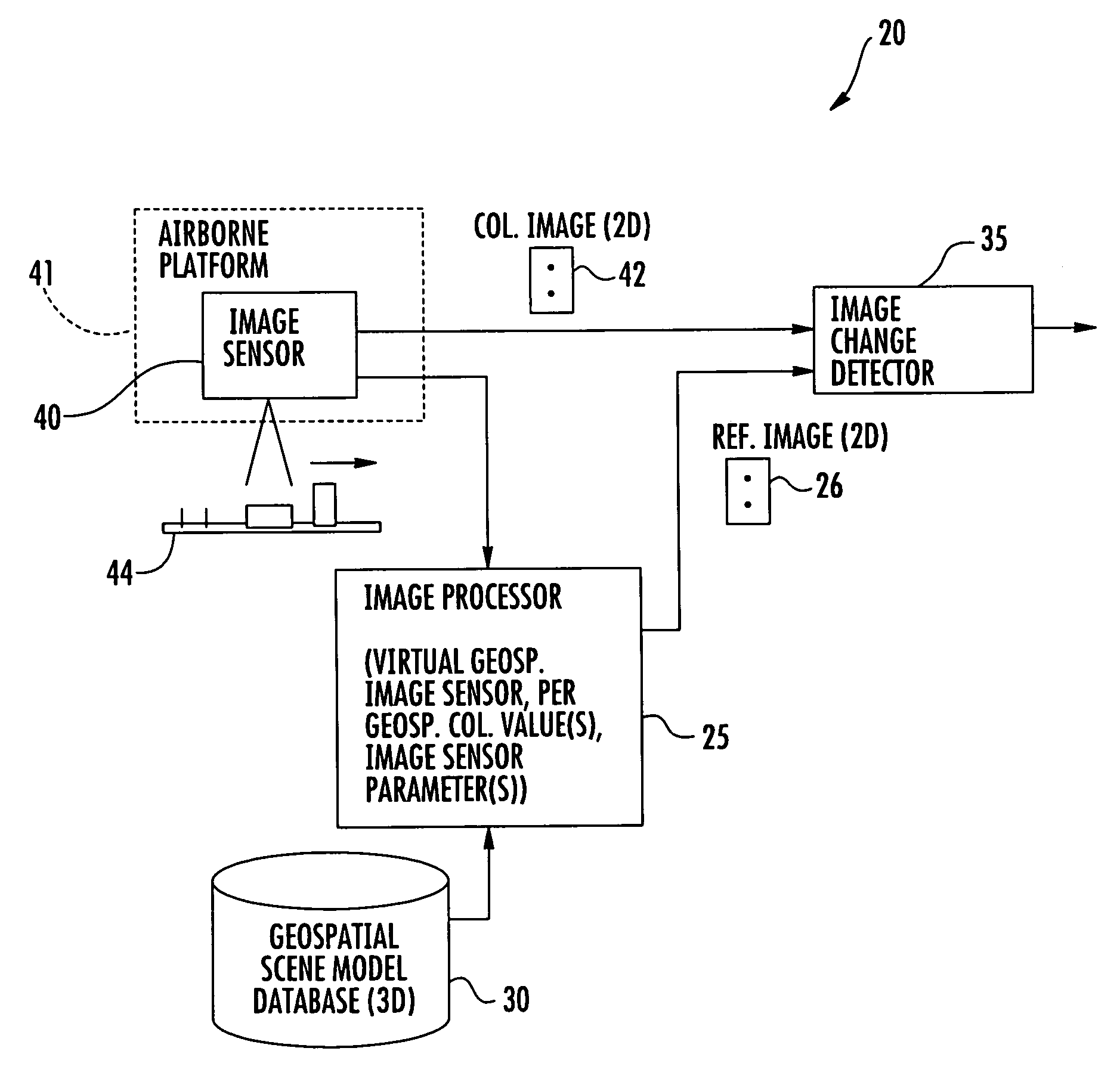 Accuracy enhancing system for geospatial collection value of an image sensor aboard an airborne platform and associated methods