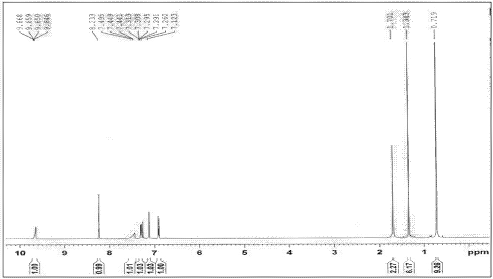 Tert-octyl salicylaldoxime and synthetic method thereof