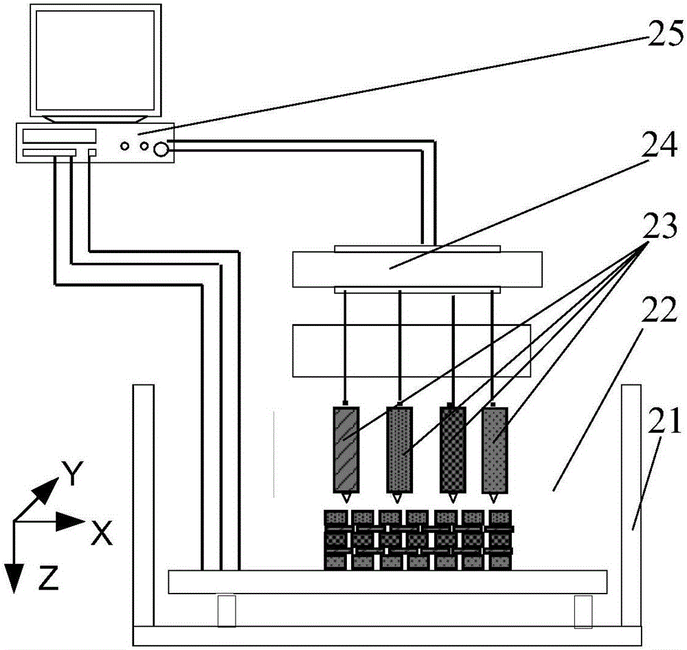 Three-dimensional cell assembly method based on dielectrophoresis adsorption principle