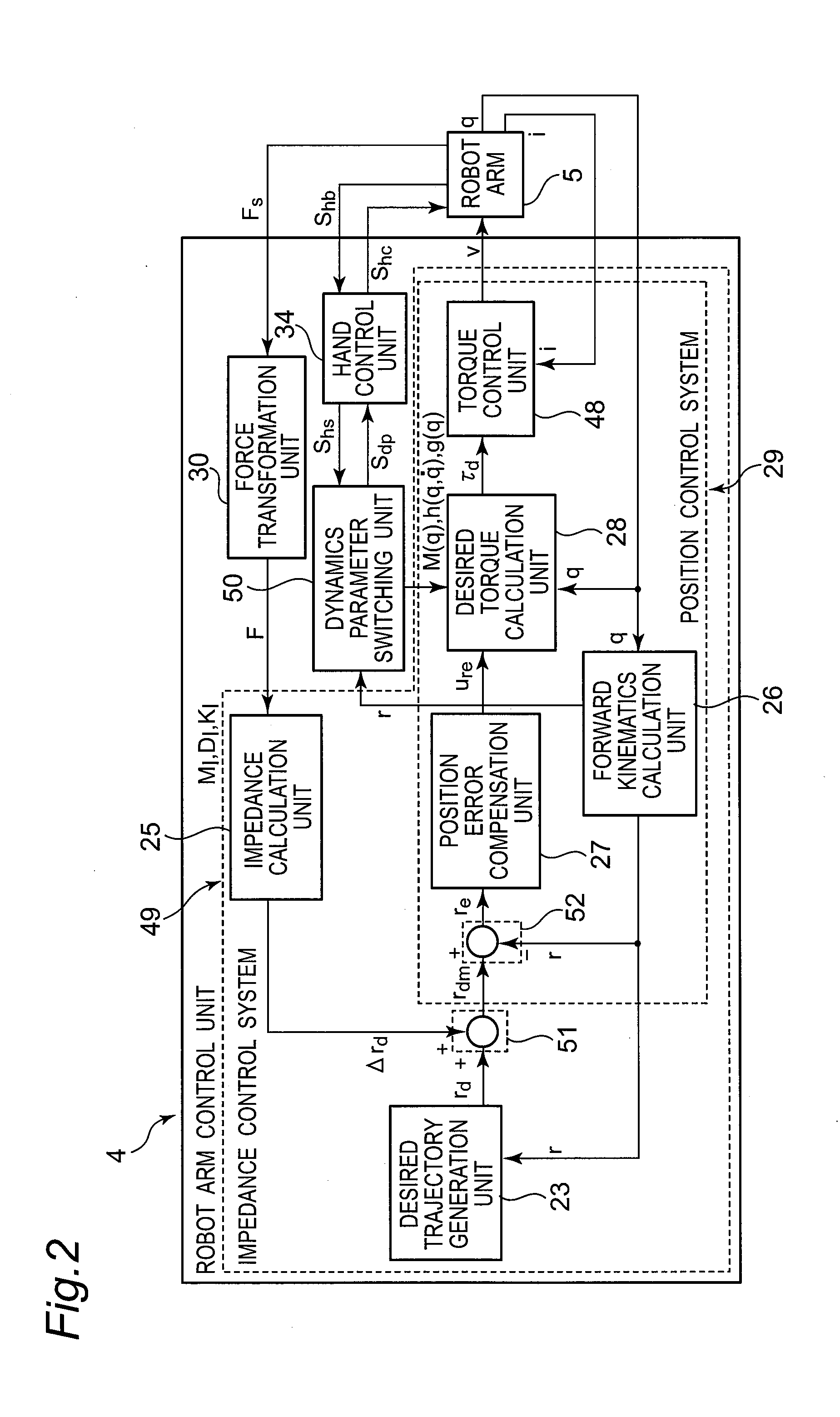 Robot, robot control device, robot control method, and robot control program