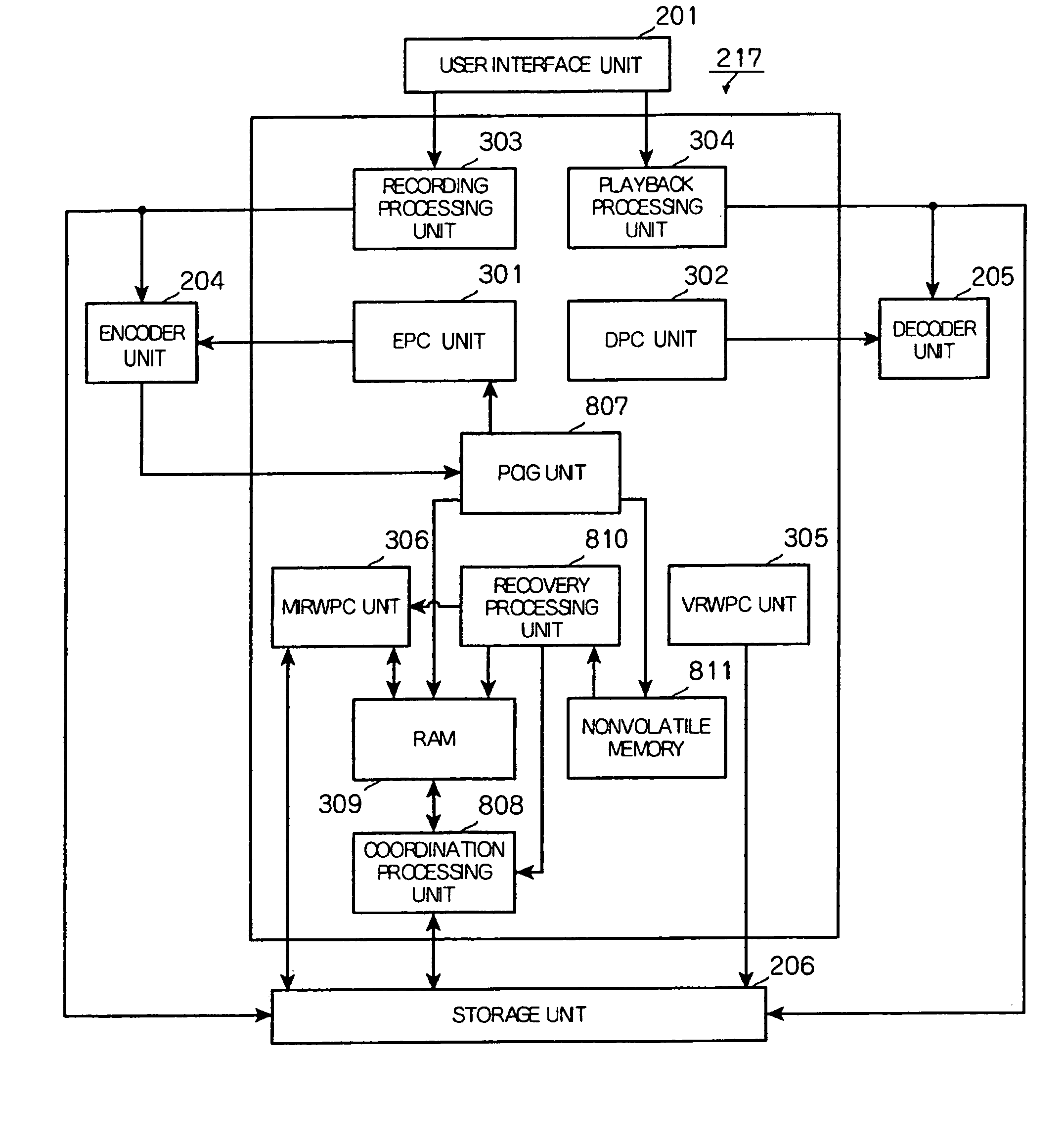 Digital video recording apparatus