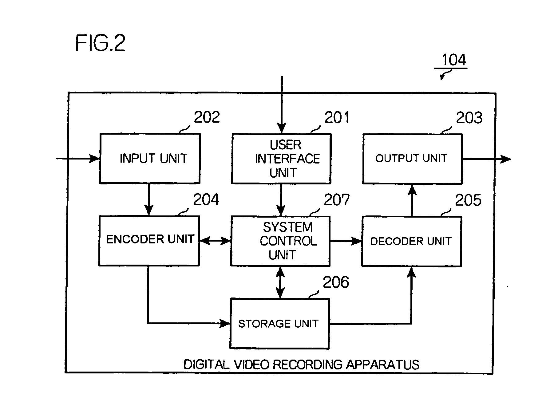 Digital video recording apparatus