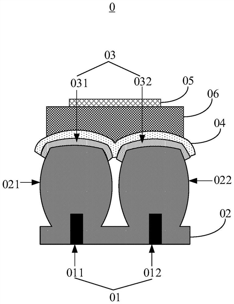 Thin film transistor and its manufacturing method, device, chip and display device