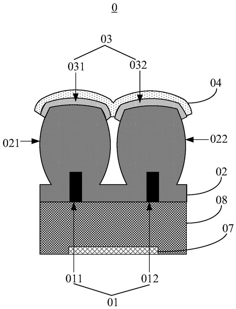 Thin film transistor and its manufacturing method, device, chip and display device