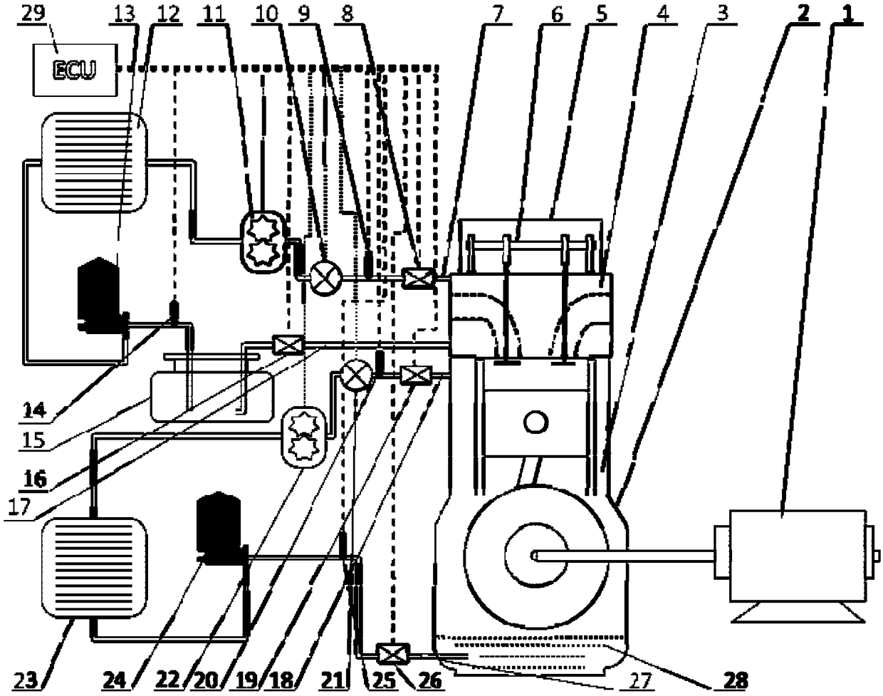 Distributed independent lubricating engine testing device