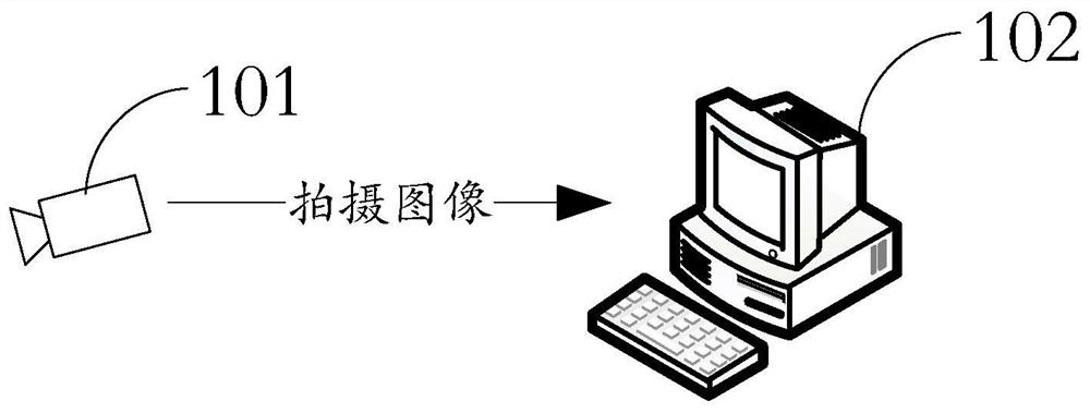 Personnel dressing detection method, processing terminal and storage medium