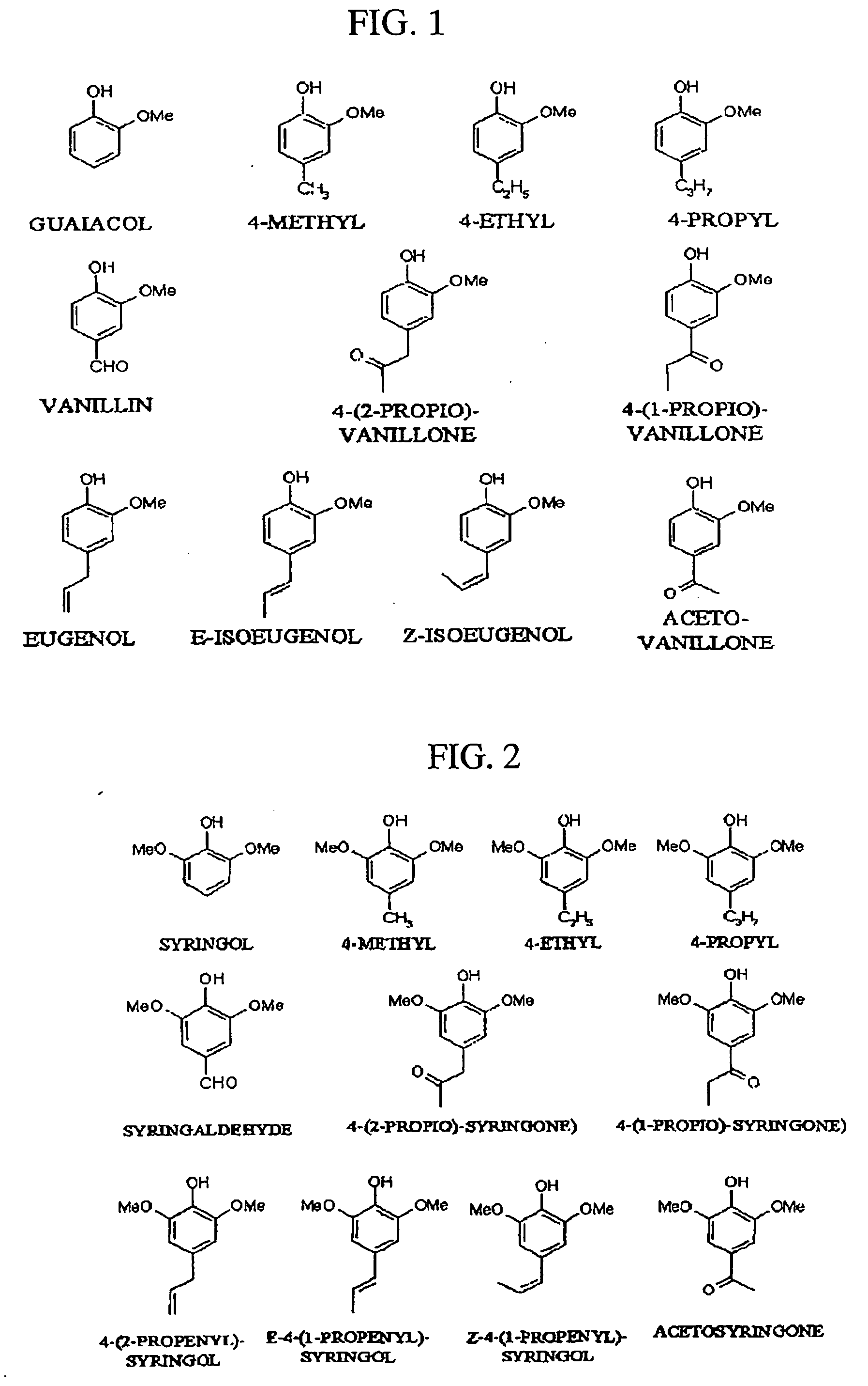 Pharmaceutical composition containing guaiacol derivatives and syringol derivatives extracted from natural plant vinegar