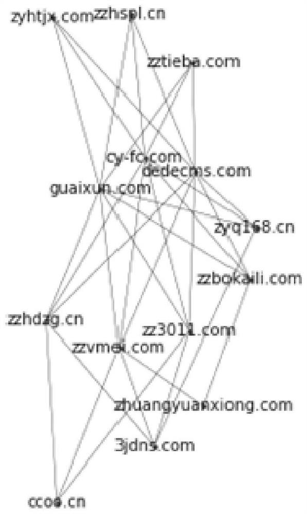 A media anti-cheating method and device, storage medium, and terminal