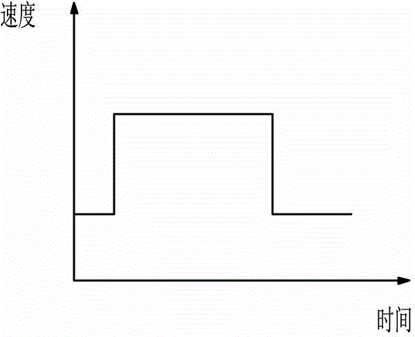 Concrete briquette automatic demoulding device and demoulding method