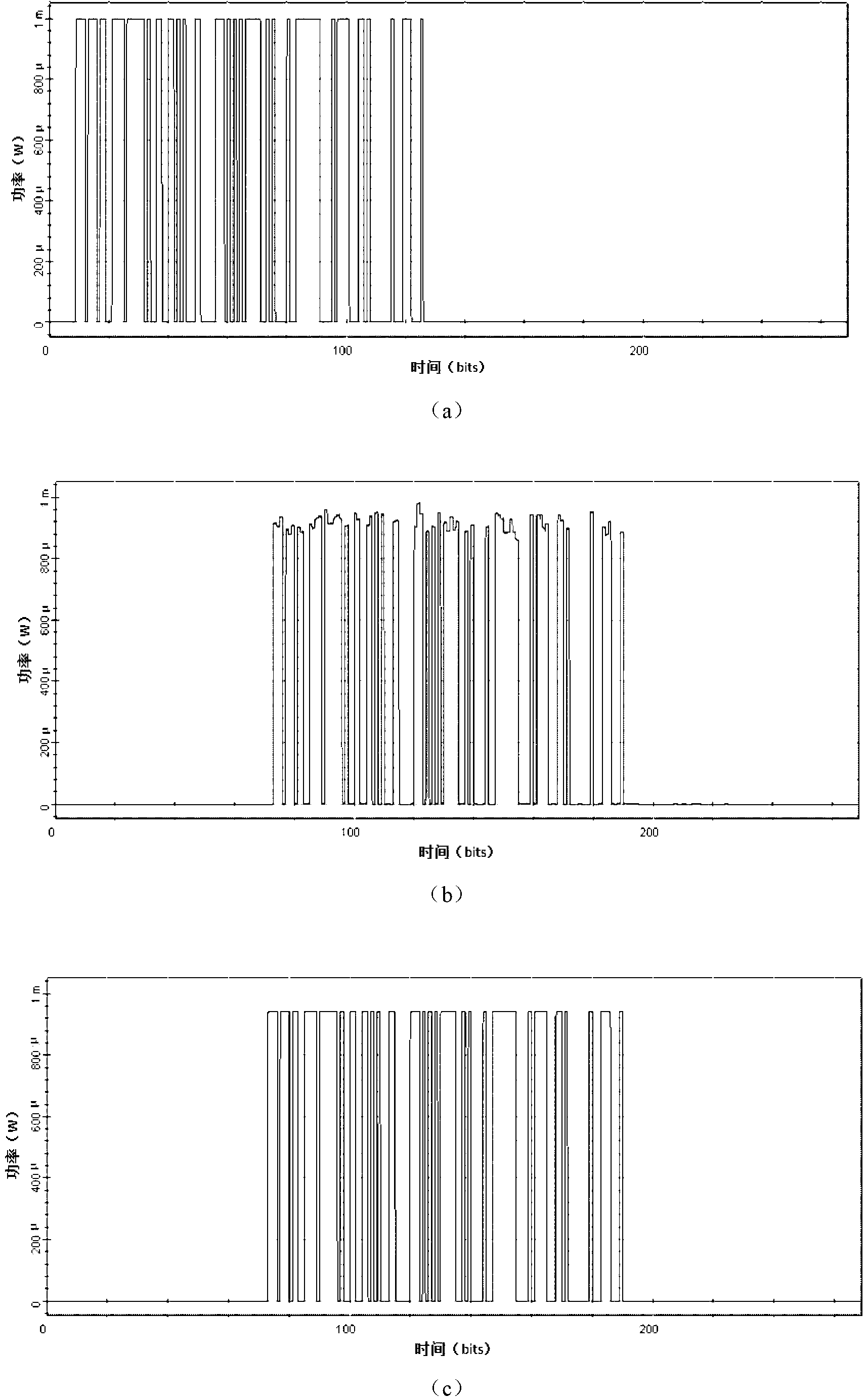 Feedforward type variable optical delay line