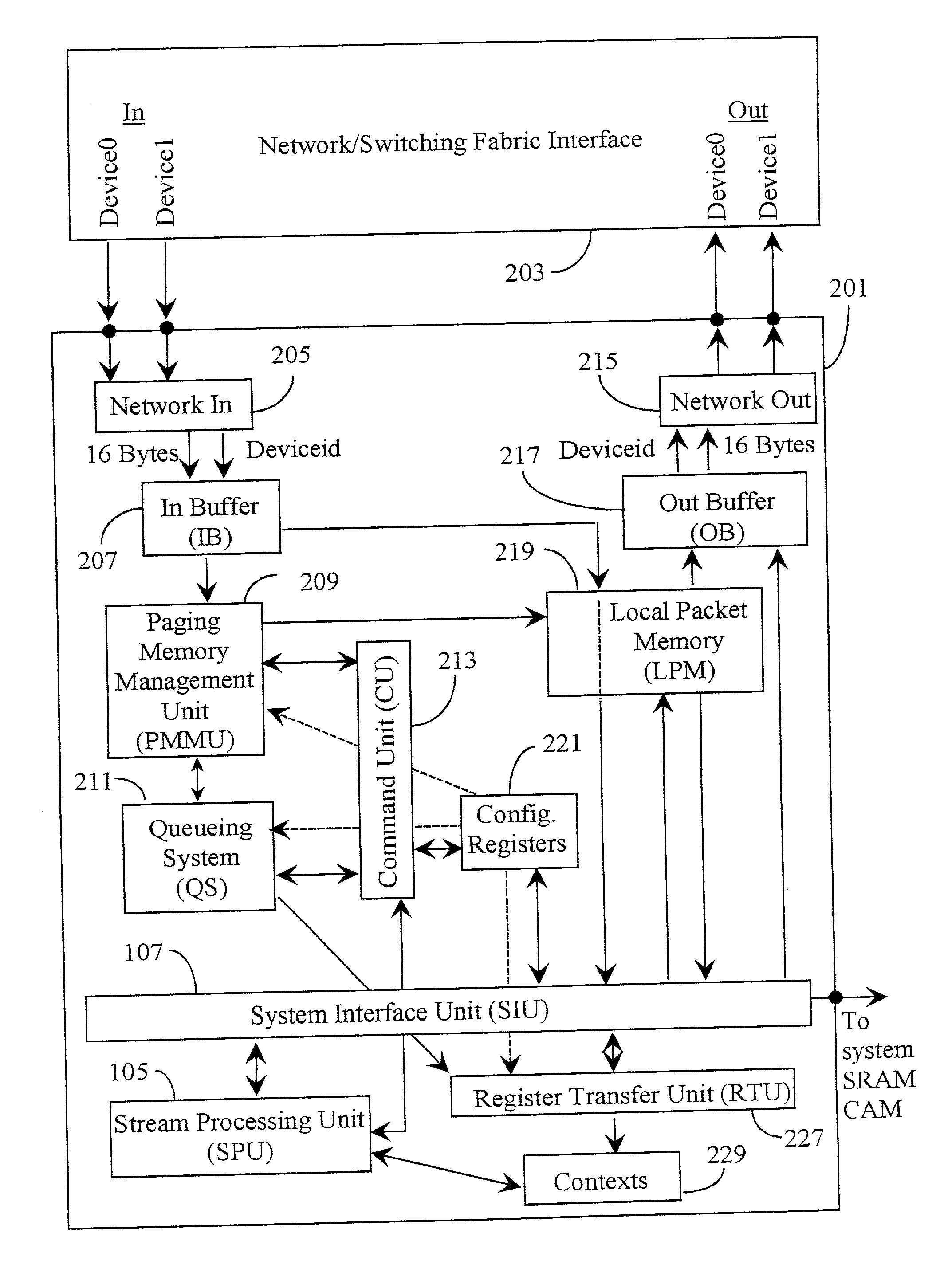 Extended instruction set for packet processing applications