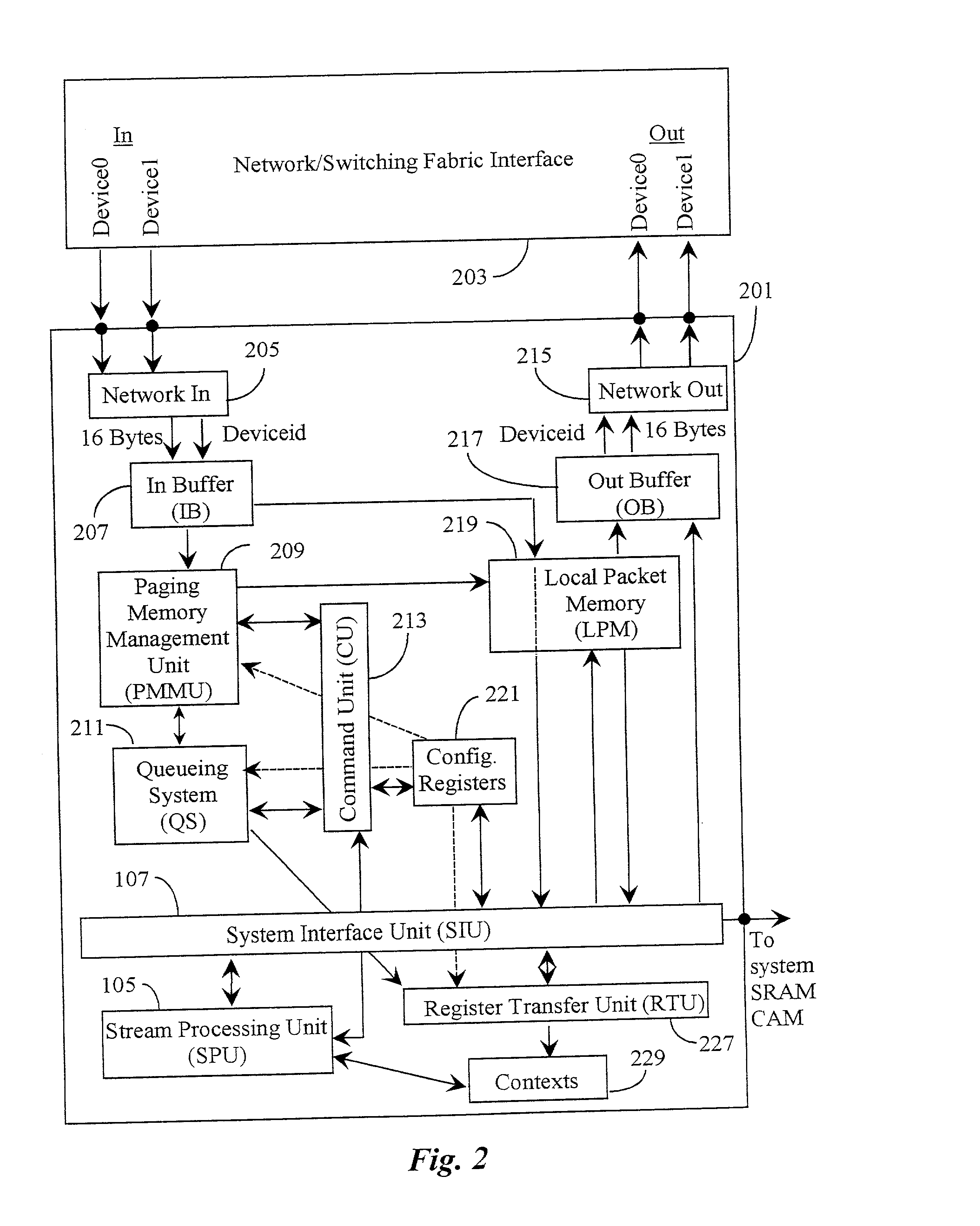 Extended instruction set for packet processing applications