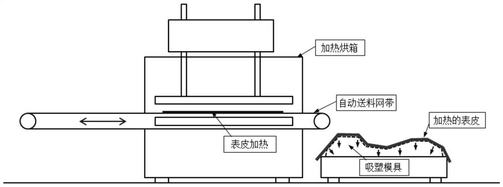 Automobile main carpet with anti-skid function and manufacturing method thereof