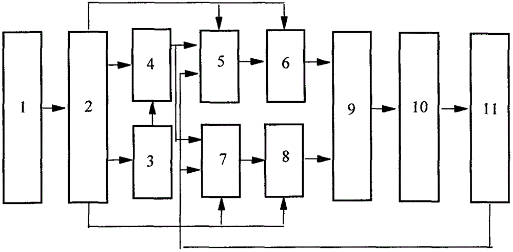 Dual half-bridge injection phase-locked power combining fluorescent lamp