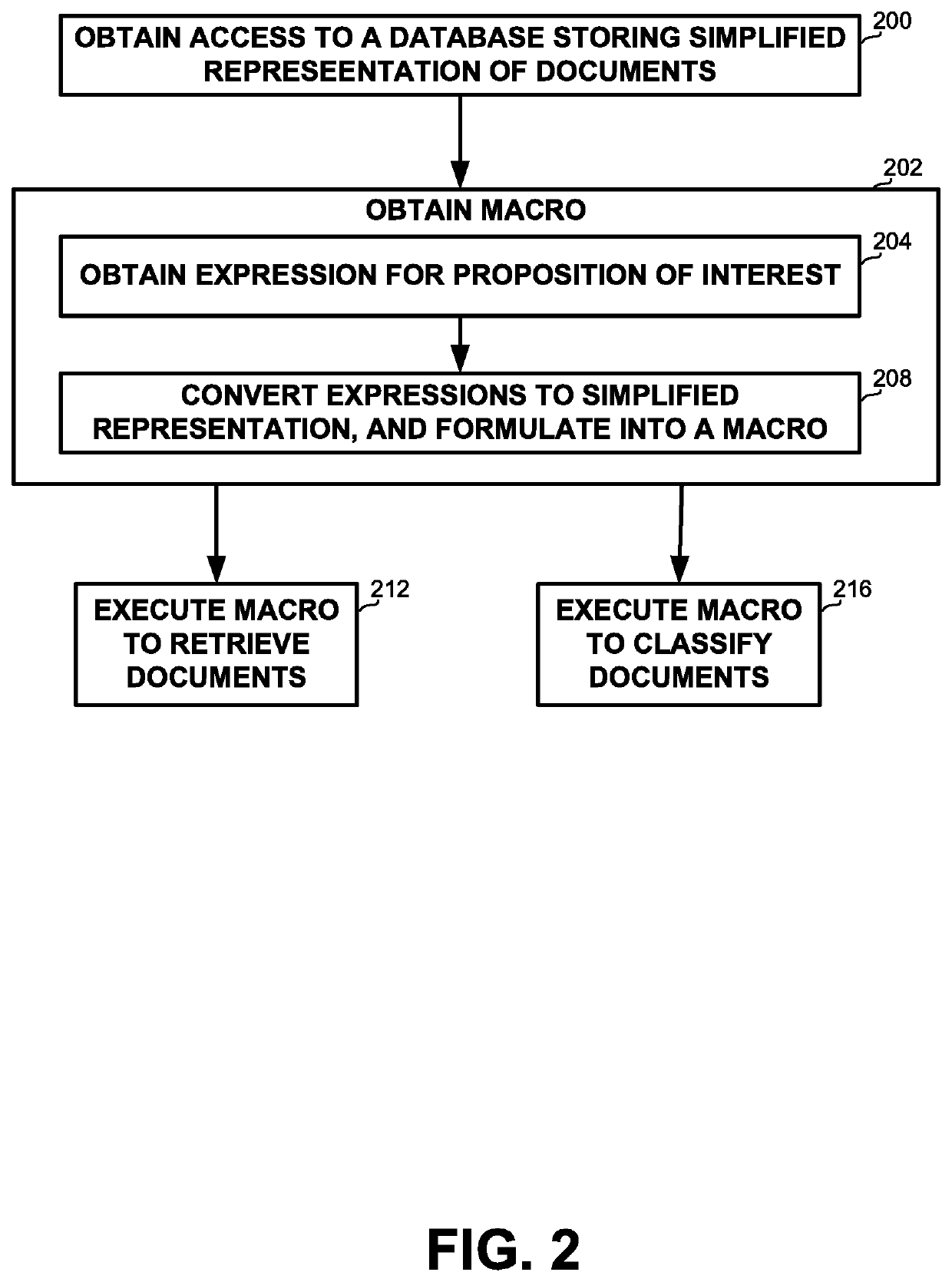 Proposition identification in natural language and usage thereof