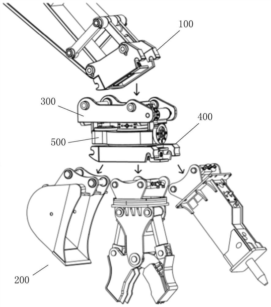 A fully automatic quick change device for emergency rescue engineering equipment