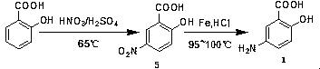 Industrialized preparation method of mesalazine