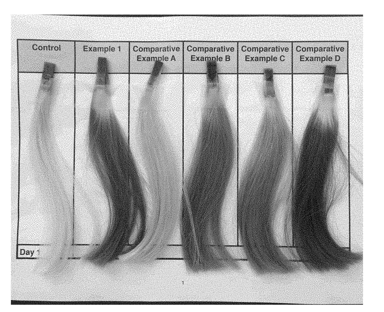 Stabilized color depositing shampoo