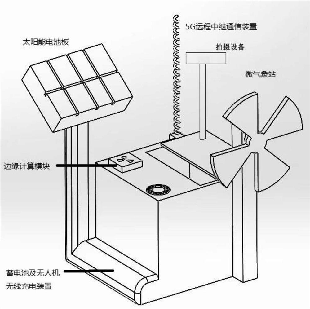 Unmanned aerial vehicle remote power transmission line intelligent inspection system and method