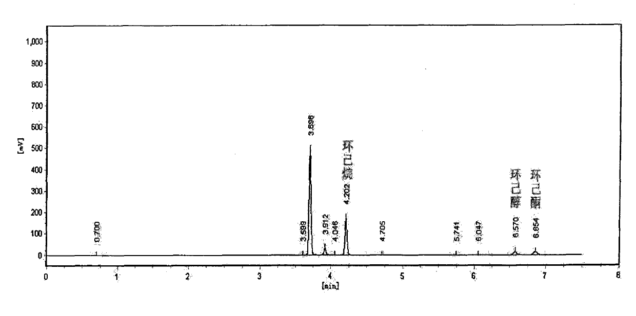 Method for preparing adipate