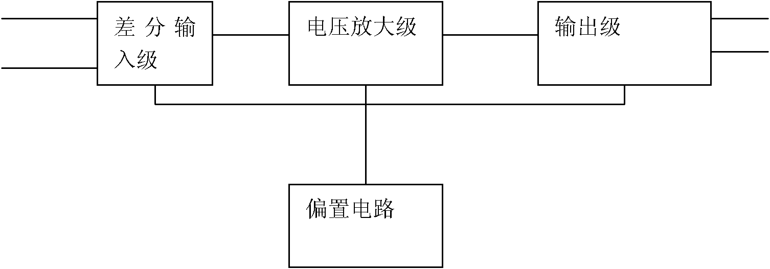 Extreme high voltage direct-current non-contact distance-measurement electricity-testing method