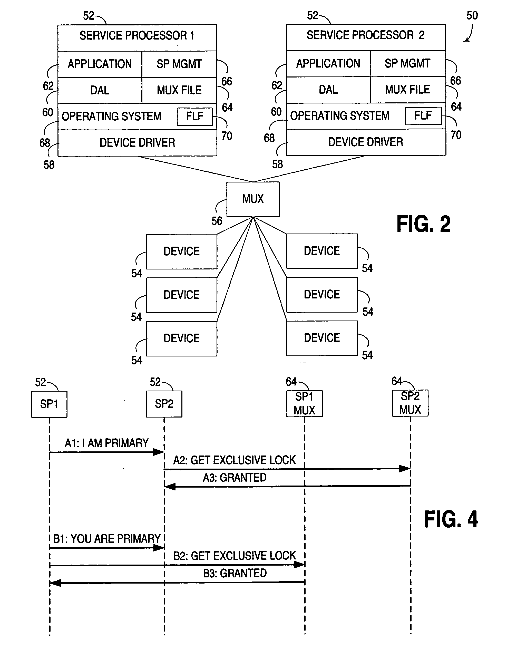 File-based access control for shared hardware devices