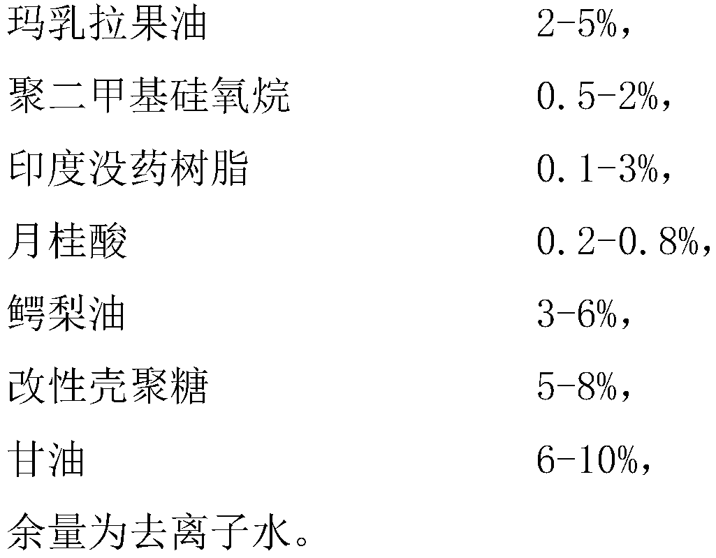 Environment-friendly nontoxic water-based nail polish remover and preparation method thereof