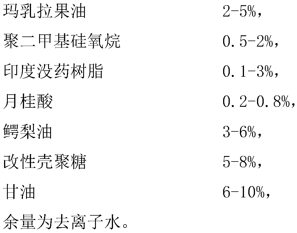 Environment-friendly nontoxic water-based nail polish remover and preparation method thereof