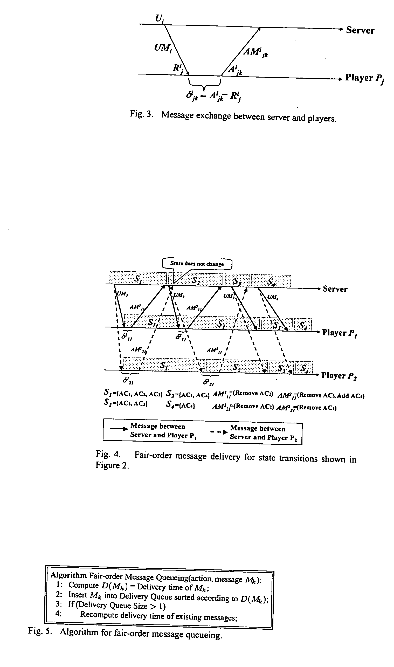 Apparatus and method for fair message exchanges in distributed multi-player games