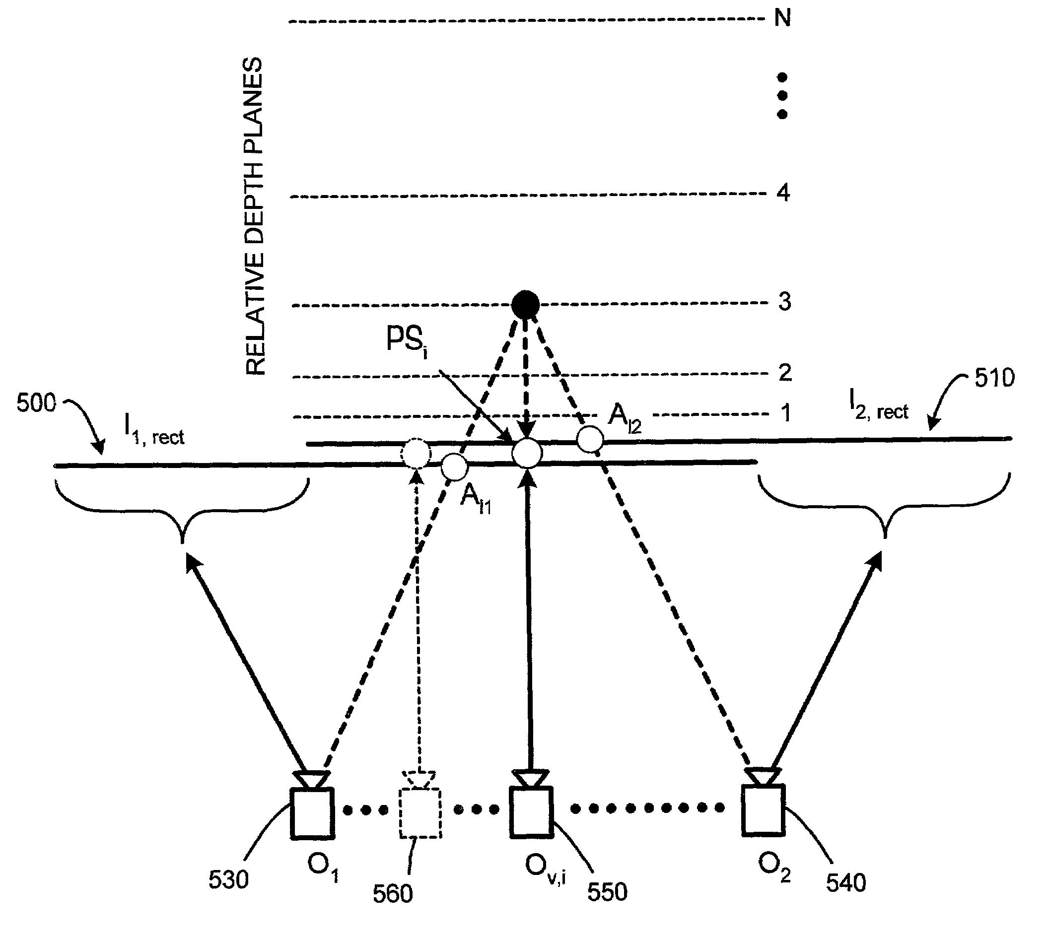 System and method deghosting mosaics using multiperspective plane sweep