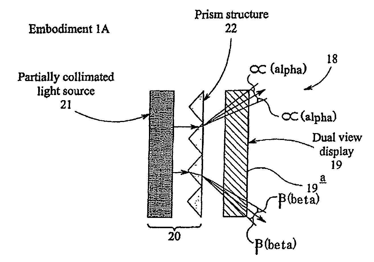 Directional backlight, a multiple view display and a multi-direction display