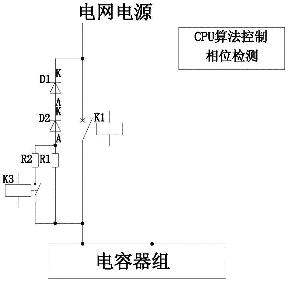 Phase-controlled switch peak zero-cross-switching inrush current control circuit and control method