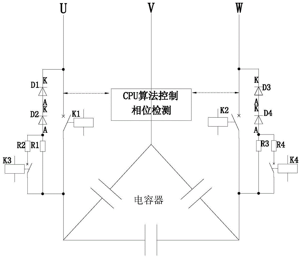 Phase-controlled switch peak zero-cross-switching inrush current control circuit and control method