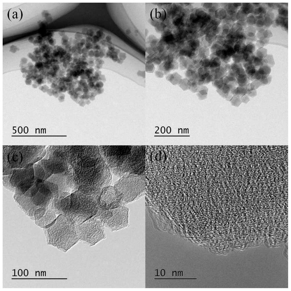 ZnS-SnS@3DC composite material and preparation method and application thereof