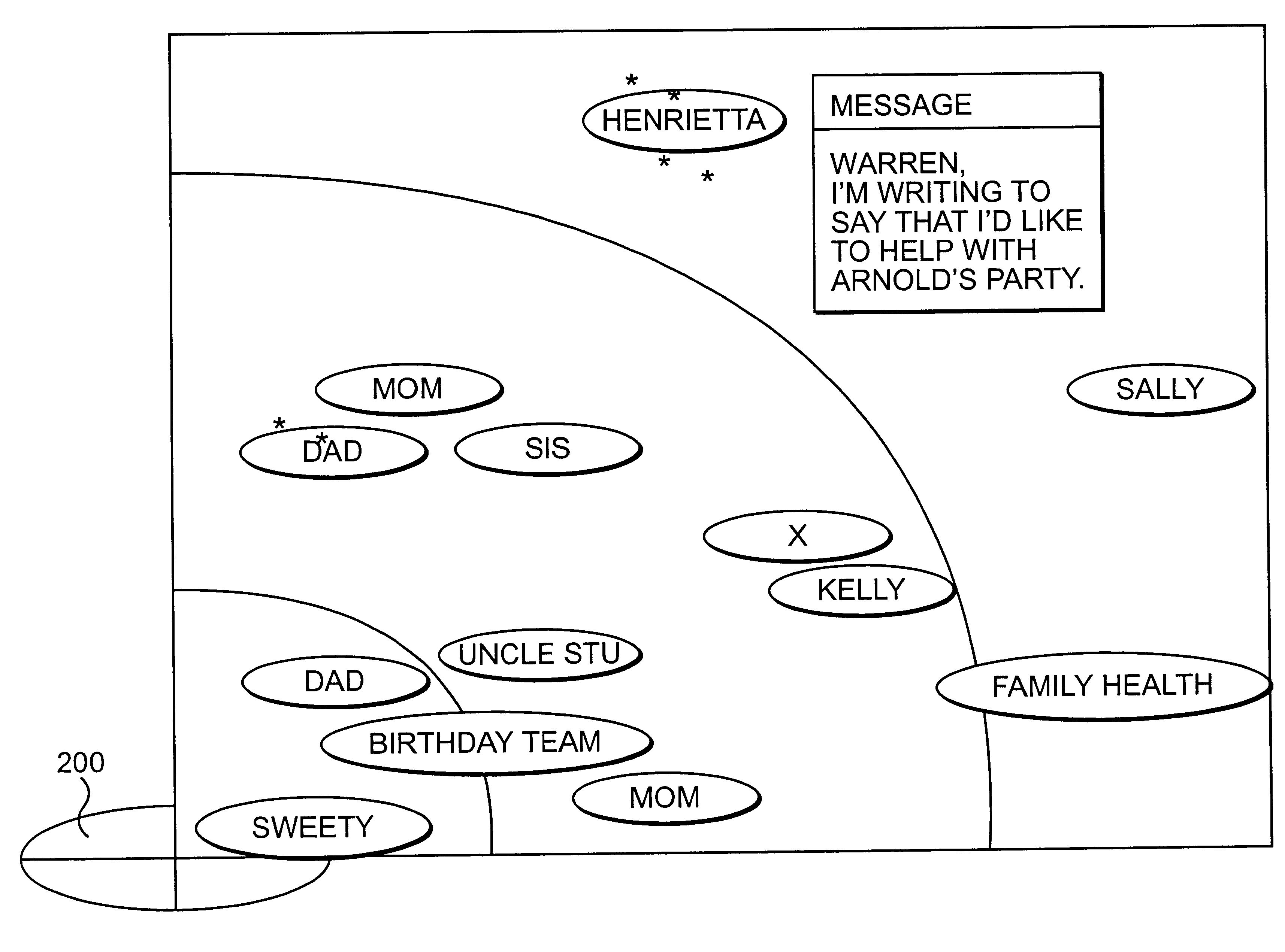 System and method for communications management with a network presence icon