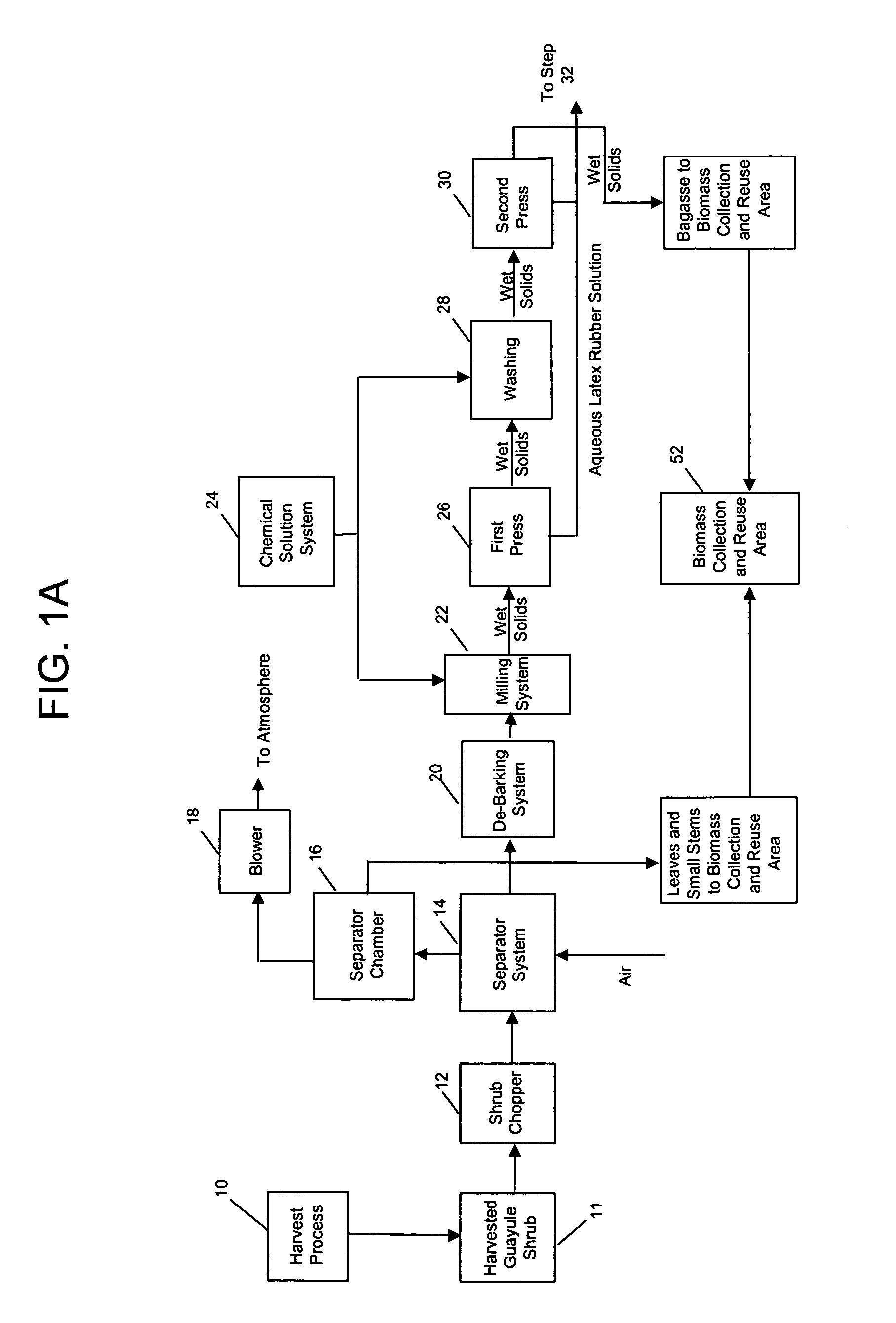 Biopolymer extraction from plant materials