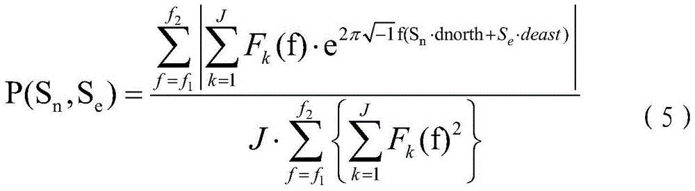 Directive bunching detection method aiming at specific regions