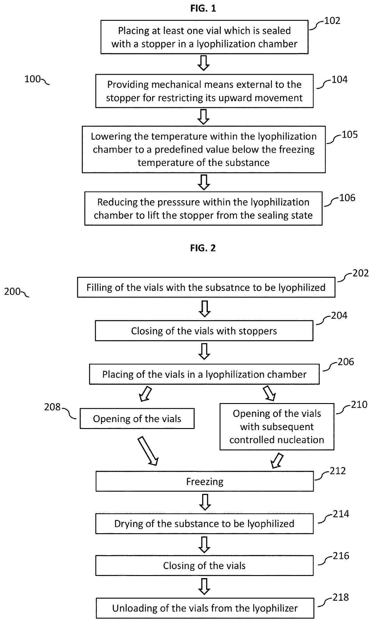 Method and device for optimized freeze-drying of a pharmaceutical product