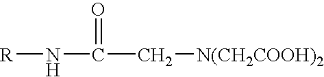 Preparing monomeric metal ion chelator containing diacetyl glycine group linked to proteinaceous molecule