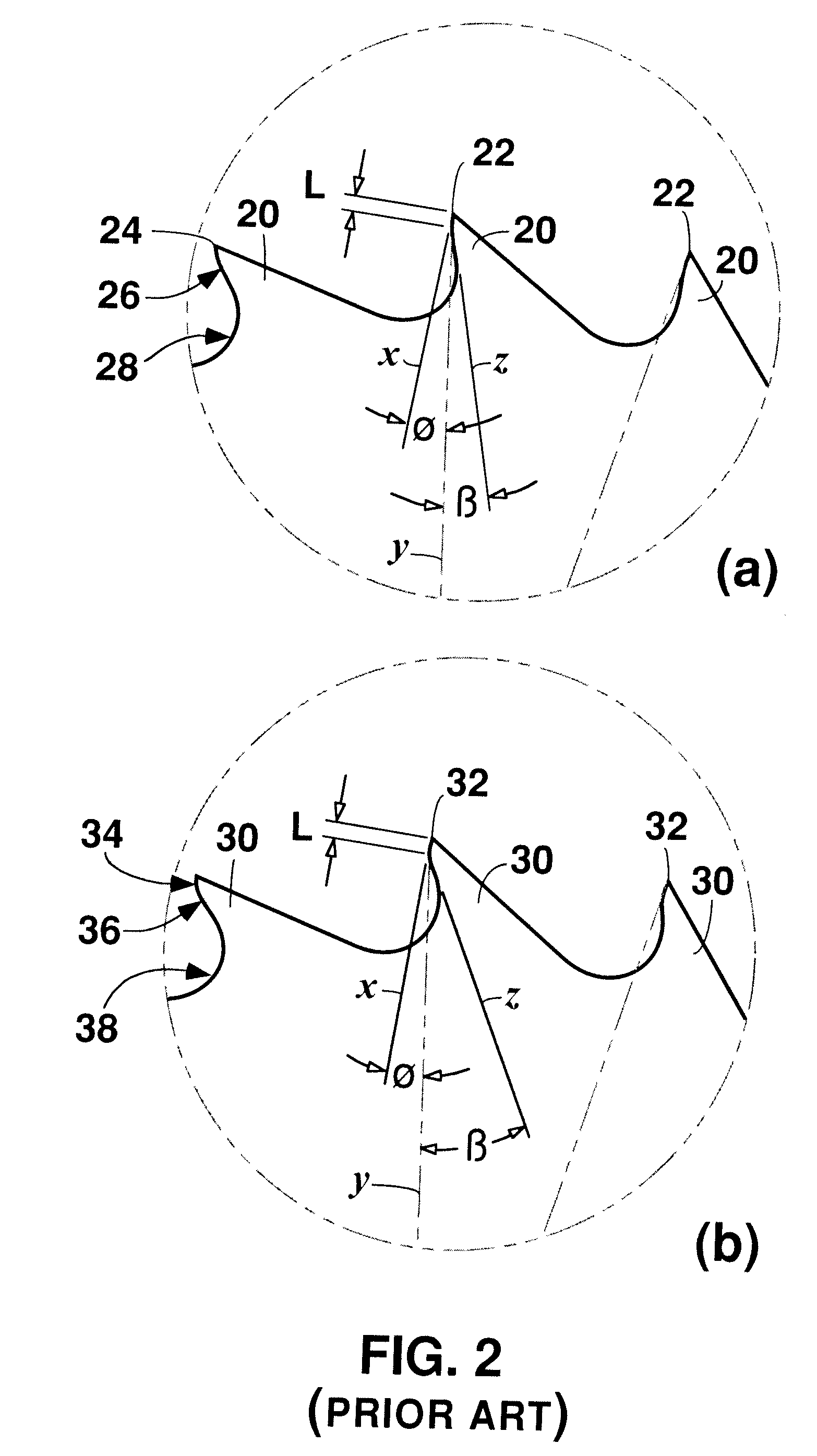 Rotary Burr Comprising Cemented Carbide